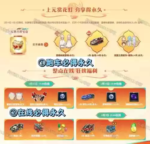 手游qq飞车点券装备可以送吗_1插图1