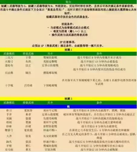 无双7秘藏武器攻略插图1