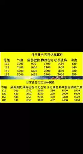 网易梦幻西游电脑版开服表_1插图 网易梦幻西游电脑版开服表_1插图