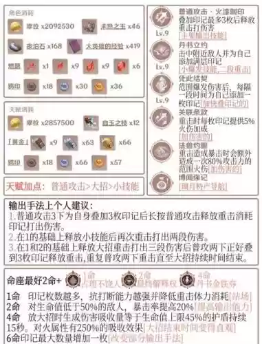 烟绯阵容搭配平民出招顺序插图