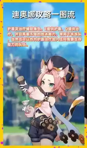 阵容搭配迪奥娜_1插图1