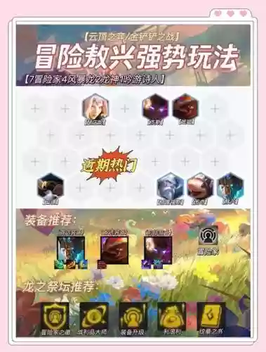 冒险之旅平民最强阵容搭配插图