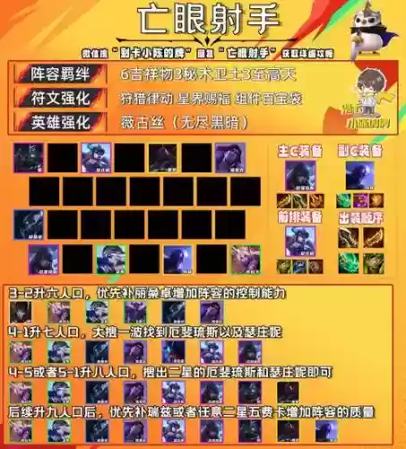 阵容搭配思路lol插图
