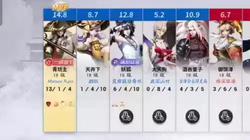 阴阳师青坊阵容搭配插图