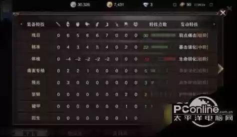 猎魂觉醒法师伙伴攻略_1插图1