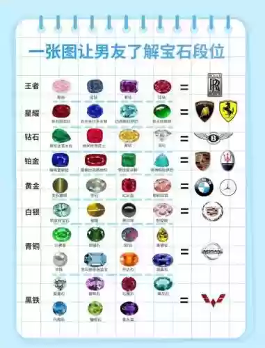 统一宝石攻略_1插图1