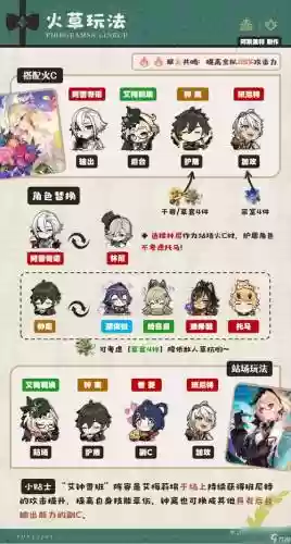 原神阵容搭配命宫推荐插图
