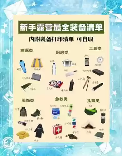 不用买装备模板插图1