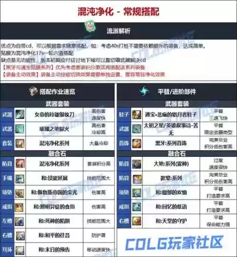 dnf忍者毕业武器90_1插图1