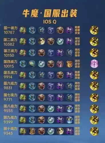牛魔装备s8_1插图