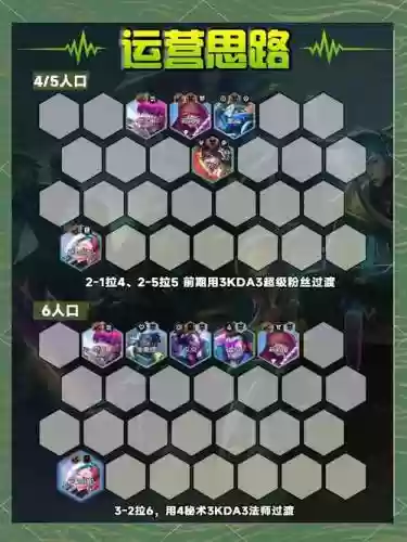 云顶游侠阵容搭配_1