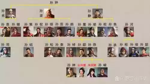 吴起阵容搭配插图1