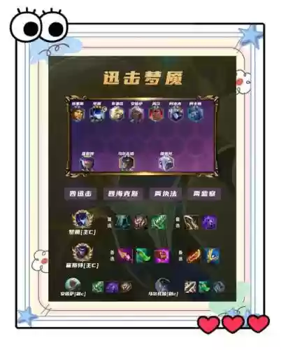 噩梦阵容搭配插图1