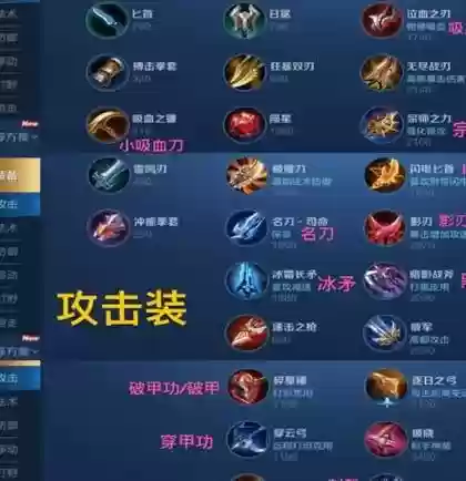 王者荣耀装备怎么卖吗插图