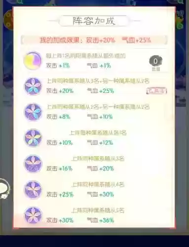 随从阵容搭配推荐插图