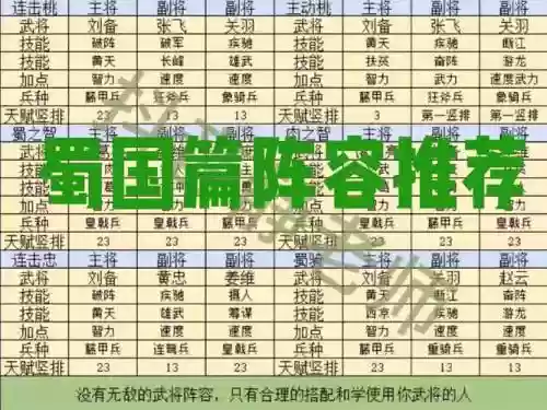 群英传5武将搭配阵容插图1