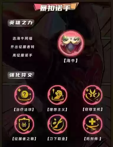 诺手阵容搭配插图1