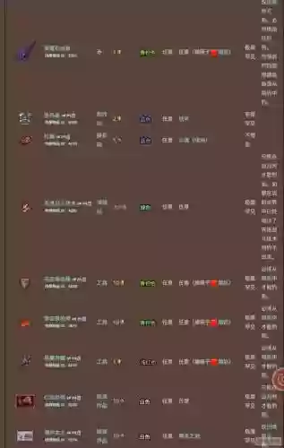泰拉瑞亚手机钓鱼攻略_3插图