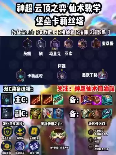 茂凯阵容搭配插图