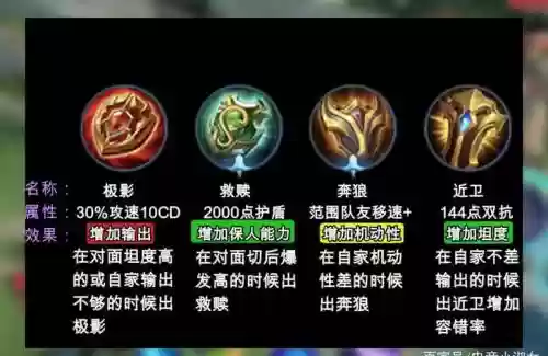 极影比常规装备更好插图
