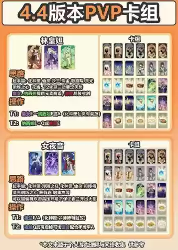 召唤祭祀阵容搭配插图1