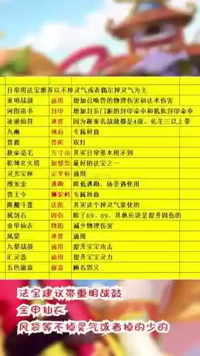 梦幻西游风袋好还是凌波仙符好插图1