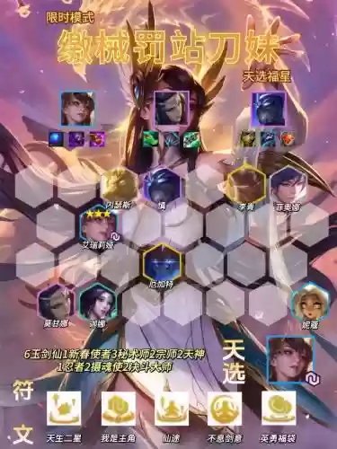 战士刀妹阵容搭配最新插图1