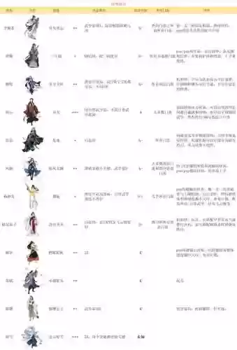 汉家江湖50级终极装备_1插图