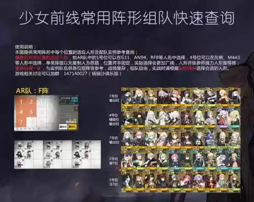 少女前线阵容搭配插图