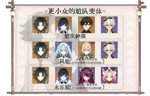 以魈为主的四星阵容搭配插图