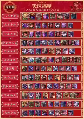 10.22福星阵容搭配插图