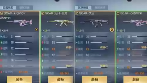 荒野行动武器scar插图
