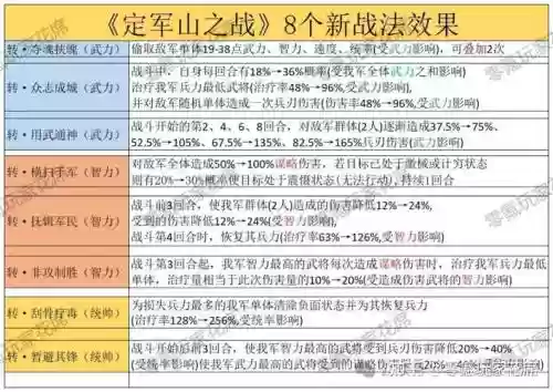 山口山阵容搭配_1插图1