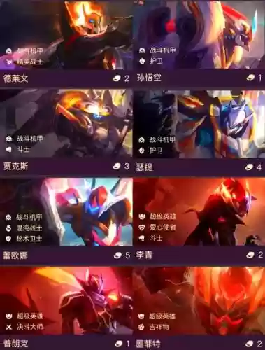 机甲将阵容插图1