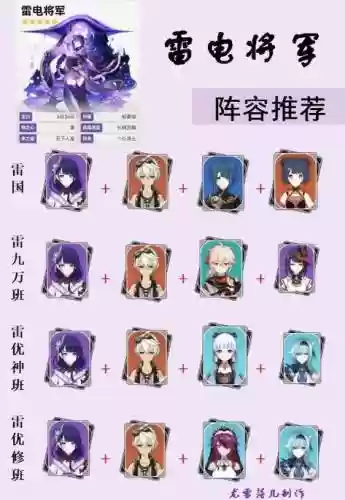 雷神冷门阵容搭配平民插图1