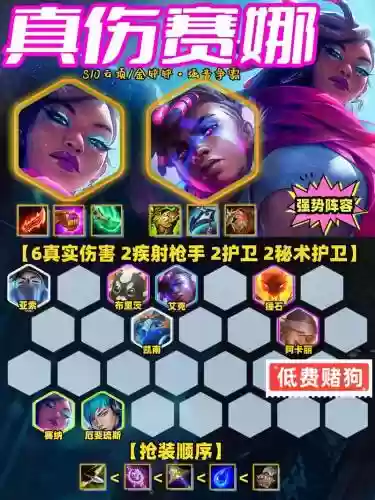lol自走棋网游阵容搭配插图1