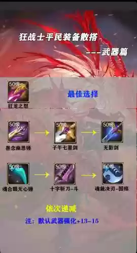 红狗搭配阵容_1插图