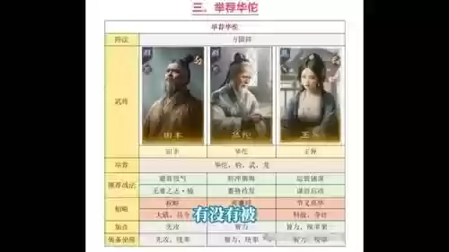 典韦阵容搭配插图1