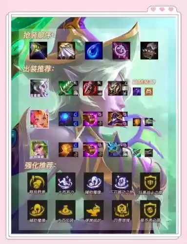 双暴君阵容_2插图1