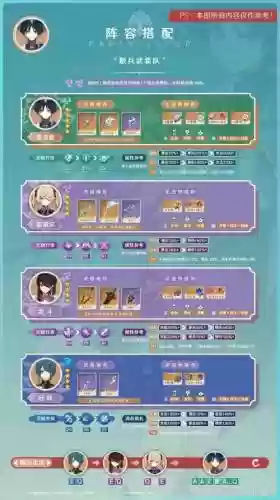 流浪阵容搭配攻略插图1