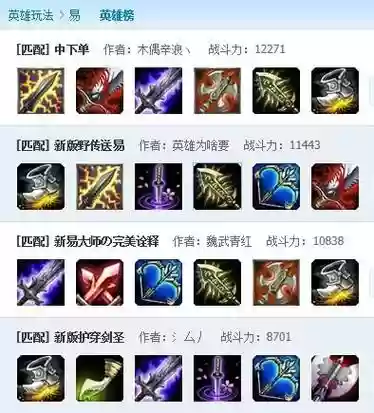 剑圣和剑豪同样装备_1插图1