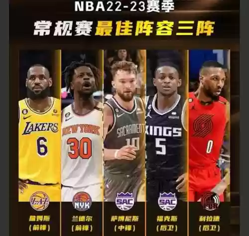 3对3厉害的阵容怎么搭配插图1