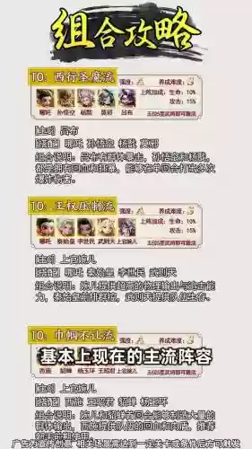 最佳搭配阵容插图1