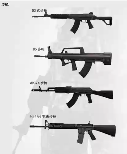光荣使命武器排序插图1