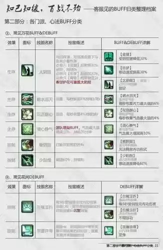 剑三怎么设置三个技能栏的插图
