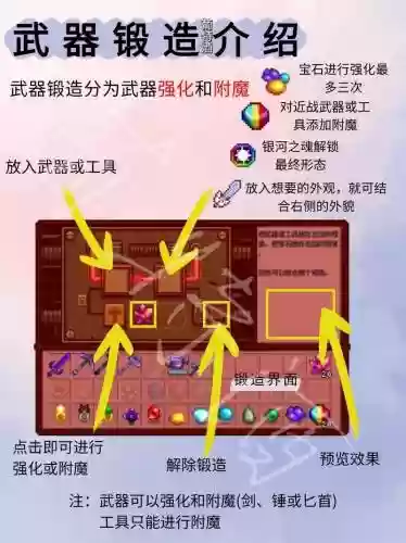 自制武器附魔插图1