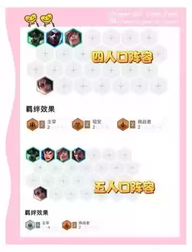 勿忘阵容搭配2.1插图1