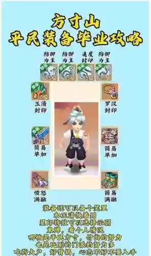 梦幻西游门派制造插图1