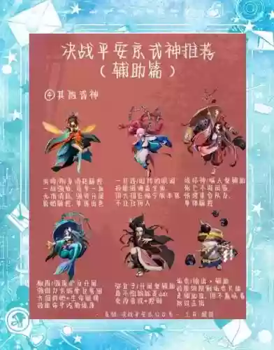 决战平安京的后期阵容搭配插图