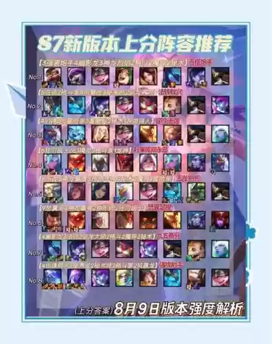 龙神烈焰阵容搭配插图1